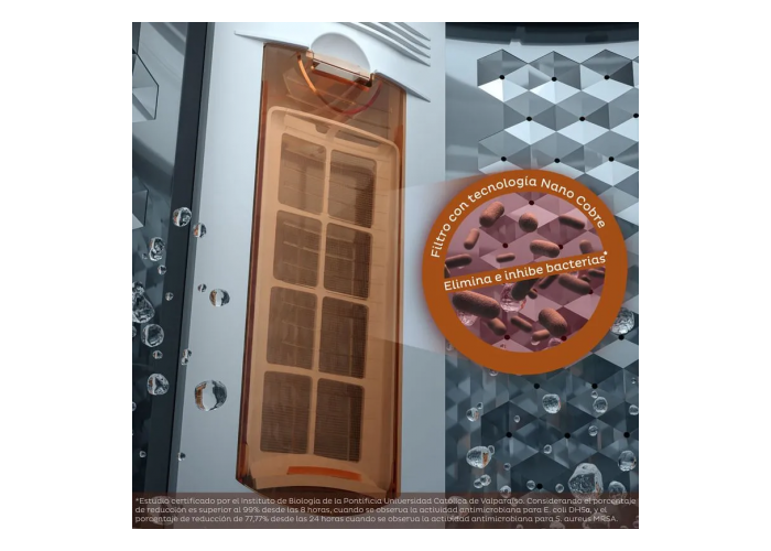 Lavarropas gafa digi fit blanco 6.5