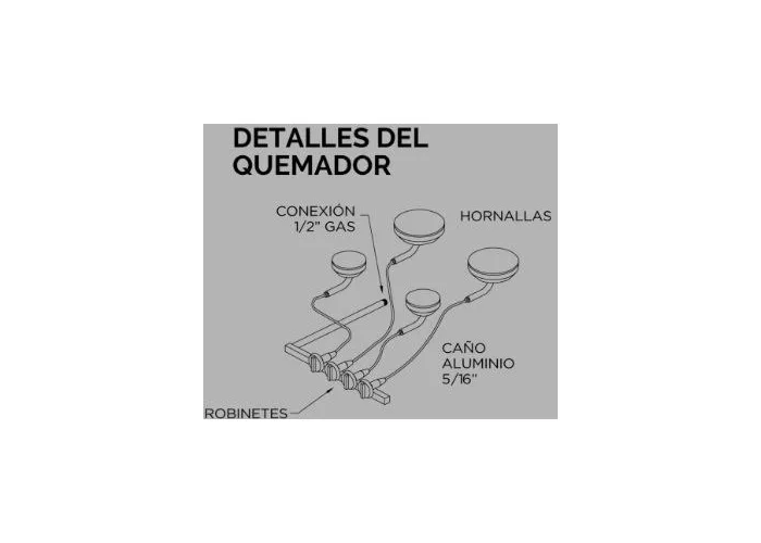 Anafes 4 hornallas