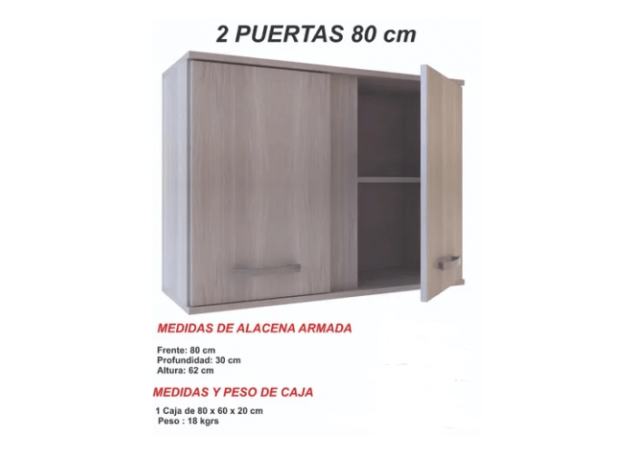 Alacena 2 puertas linea premiun